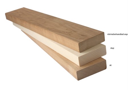 Bastulav Virke Värmebehandlad ASP SHP 28x65 STYCK 1,8m